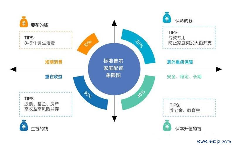 如何在token钱包网址上创建高效的资产管理计划，确保资金的有效利用与增值。_如何在token钱包网址上创建高效的资产管理计划，确保资金的有效利用与增值。_如何在token钱包网址上创建高效的资产管理计划，确保资金的有效利用与增值。