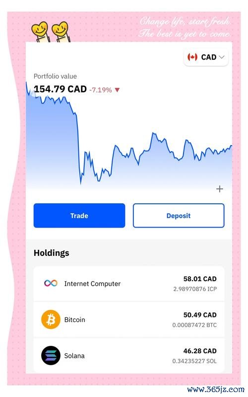 钱包jr_钱包原理_tokenim钱包app下载中的趋势分析工具使用技巧，帮助您捕捉市场动向与投资机会。