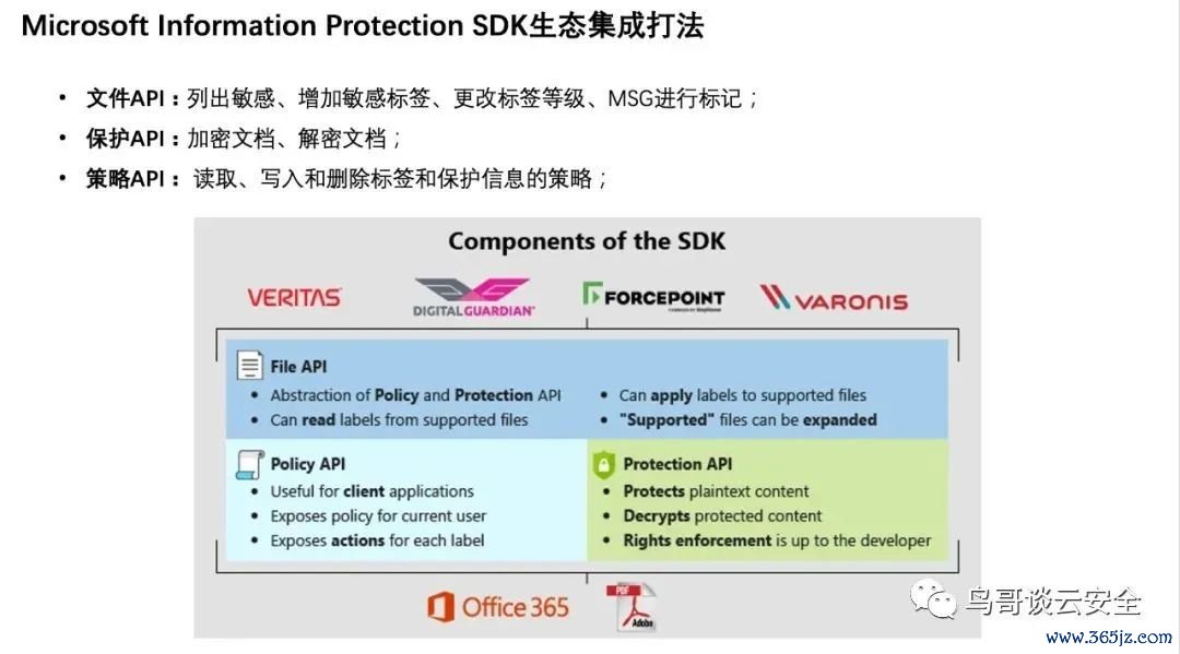 用户隐私的保护等级_用户隐私安全_imToken官网下载中设置安全密码与隐私选项，提升您帐户的安全级别与防护措施。