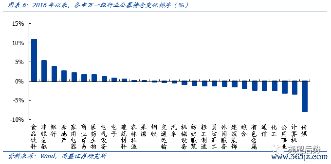 tokenim正版app下载的智能资产管理策略，教您如何合理配置与配置资产以应对市场波动？_资产配置误区_资产配置决定90%的波动幅度