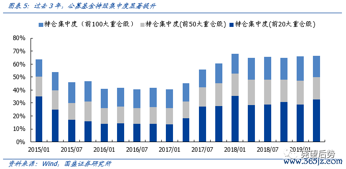 资产配置决定90%的波动幅度_tokenim正版app下载的智能资产管理策略，教您如何合理配置与配置资产以应对市场波动？_资产配置误区