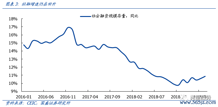 资产配置误区_资产配置决定90%的波动幅度_tokenim正版app下载的智能资产管理策略，教您如何合理配置与配置资产以应对市场波动？