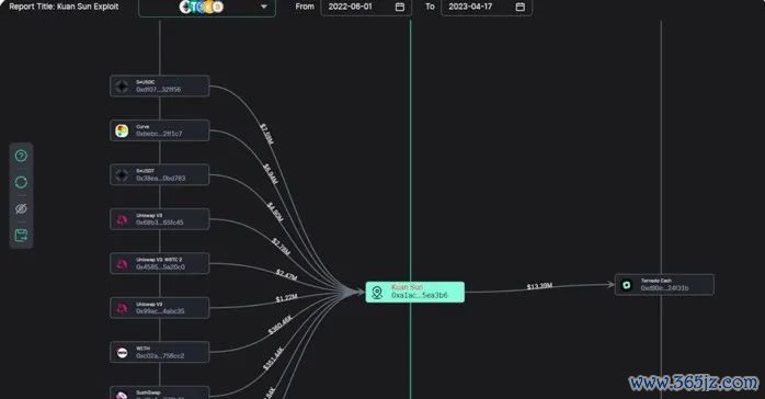 tokenim钱包最新版的投资者教育资源，帮助新手快速掌握数字资产的基本知识。_最新暗黑者3百度云资源_太原市地图快速掌握
