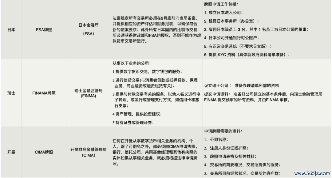 数字货币在经济发展中的作用_数字货币对未来经济模式的启示_数字货币引领未来