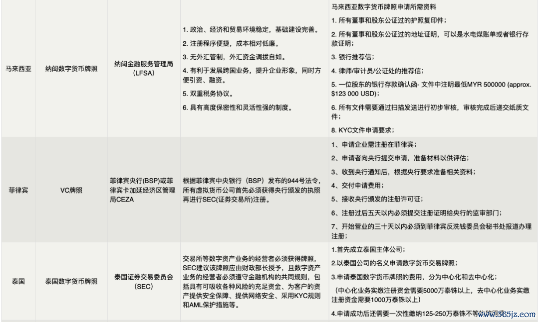 数字货币对未来经济模式的启示_数字货币引领未来_数字货币在经济发展中的作用