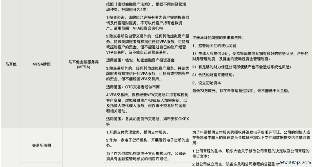 数字货币引领未来_数字货币对未来经济模式的启示_数字货币在经济发展中的作用