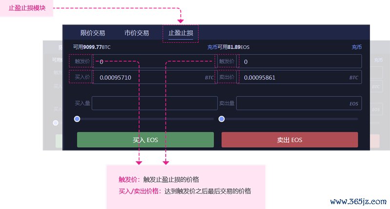 im钱包窗口的背后揭秘：数字资产交易平台的运作机制分析与用户体验探讨。_钱包模式是做什么的_成功运作亿万资产的商业模式